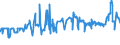 KN 20087061 /Exporte /Einheit = Preise (Euro/Tonne) /Partnerland: Kasachstan /Meldeland: Eur27_2020 /20087061:Pfirsiche, Einschl. Brugnolen und Nektarinen, Zubereitet Oder Haltbar Gemacht, Ohne Zusatz von Alkohol, Jedoch mit Zusatz von Zucker, mit Einem Zuckergehalt von > 13 Ght, in Unmittelbaren Umschließungen mit Einem Gewicht des Inhalts von > 1 Kg