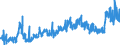 KN 20087071 /Exporte /Einheit = Preise (Euro/Tonne) /Partnerland: Italien /Meldeland: Eur27_2020 /20087071:Pfirsiche, Einschl. Brugnolen und Nektarinen, Zubereitet Oder Haltbar Gemacht, Ohne Zusatz von Alkohol, Jedoch mit Zusatz von Zucker, mit Einem Zuckergehalt von > 15 Ght, in Unmittelbaren Umschließungen mit Einem Gewicht des Inhalts von <= 1 Kg