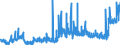 KN 20087079 /Exporte /Einheit = Preise (Euro/Tonne) /Partnerland: Oesterreich /Meldeland: Eur27_2020 /20087079:Pfirsiche, Einschl. Brugnolen und Nektarinen, Zubereitet Oder Haltbar Gemacht, Ohne Zusatz von Alkohol, Jedoch mit Zusatz von Zucker, mit Einem Zuckergehalt von > 9 ght bis 15 Ght, in Unmittelbaren Umschließungen mit Einem Gewicht des Inhalts von <= 1 Kg
