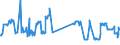 KN 20087092 /Exporte /Einheit = Preise (Euro/Tonne) /Partnerland: Serbien /Meldeland: Eur27_2020 /20087092:Pfirsiche, Einschl. Brugnolen und Nektarinen, Zubereitet Oder Haltbar Gemacht, Ohne Zusatz von Alkohol und Ohne Zusatz von Zucker, in Unmittelbaren Umschließungen mit Einem Gewicht des Inhalts von >= 5 Kg
