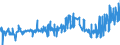 KN 20087092 /Exporte /Einheit = Preise (Euro/Tonne) /Partnerland: Kanada /Meldeland: Eur27_2020 /20087092:Pfirsiche, Einschl. Brugnolen und Nektarinen, Zubereitet Oder Haltbar Gemacht, Ohne Zusatz von Alkohol und Ohne Zusatz von Zucker, in Unmittelbaren Umschließungen mit Einem Gewicht des Inhalts von >= 5 Kg