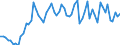 KN 20087098 /Exporte /Einheit = Preise (Euro/Tonne) /Partnerland: Ver.koenigreich(Ohne Nordirland) /Meldeland: Eur27_2020 /20087098:Pfirsiche, Einschl. Brugnolen und Nektarinen, Zubereitet Oder Haltbar Gemacht, Ohne Zusatz von Alkohol und Ohne Zusatz von Zucker, in Unmittelbaren Umschließungen mit Einem Gewicht des Inhalts von < 5 Kg