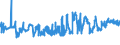 KN 20087098 /Exporte /Einheit = Preise (Euro/Tonne) /Partnerland: Usa /Meldeland: Eur27_2020 /20087098:Pfirsiche, Einschl. Brugnolen und Nektarinen, Zubereitet Oder Haltbar Gemacht, Ohne Zusatz von Alkohol und Ohne Zusatz von Zucker, in Unmittelbaren Umschließungen mit Einem Gewicht des Inhalts von < 5 Kg