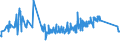 KN 20087098 /Exporte /Einheit = Preise (Euro/Tonne) /Partnerland: Groenland /Meldeland: Eur27_2020 /20087098:Pfirsiche, Einschl. Brugnolen und Nektarinen, Zubereitet Oder Haltbar Gemacht, Ohne Zusatz von Alkohol und Ohne Zusatz von Zucker, in Unmittelbaren Umschließungen mit Einem Gewicht des Inhalts von < 5 Kg
