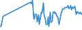 KN 20089718 /Exporte /Einheit = Preise (Euro/Tonne) /Partnerland: Ver.koenigreich /Meldeland: Eur27_2020 /20089718:Mischungen von Früchten Oder Anderen Genießbaren Pflanzenteilen, Zubereitet Oder Haltbar Gemacht, mit Zusatz von Alkohol, mit Einem Zuckergehalt von > 9 ght und mit Einem Vorhandenen Alkoholgehalt von > 11,85 % mas (Ausg. Mischungen von Schalenfrüchten, von Tropischen Früchten und Tropischen Früchten/Nüssen Gemäß Zusätzlichen Anmerkungen 7 und 8 zu Kapitel 20 mit Einem Gehalt von >= 50 ght Sowie von Erdnüssen und Anderen Samen)