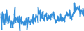 CN 20089948 /Exports /Unit = Prices (Euro/ton) /Partner: Austria /Reporter: Eur27_2020 /20089948:Guavas, Mangoes, Mangosteens, Papaws `papayas`, Tamarinds, Cashew Apples, Lychees, Jackfruit, Sapodillo Plums, Passion Fruit, Carambola and Pitahaya, Prepared or Preserved, not Containing Added Spirit but Containing Added Sugar, in Immediate Packings of a net Content > 1 Kg
