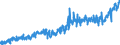 CN 2008 /Exports /Unit = Prices (Euro/ton) /Partner: United Kingdom /Reporter: Eur27_2020 /2008:Fruits, Nuts and Other Edible Parts of Plants, Prepared or Preserved, Whether or not Containing Added Sugar or Other Sweetening Matter or Spirit (Excl. Prepared or Preserved With Vinegar, Preserved With Sugar but not Laid in Syrup, and Jams, Fruit Jellies, Marmalades, Fruit Purée and Pastes, Obtained by Cooking)