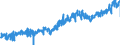 CN 2008 /Exports /Unit = Prices (Euro/ton) /Partner: Belgium /Reporter: Eur27_2020 /2008:Fruits, Nuts and Other Edible Parts of Plants, Prepared or Preserved, Whether or not Containing Added Sugar or Other Sweetening Matter or Spirit (Excl. Prepared or Preserved With Vinegar, Preserved With Sugar but not Laid in Syrup, and Jams, Fruit Jellies, Marmalades, Fruit Purée and Pastes, Obtained by Cooking)