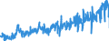 CN 2008 /Exports /Unit = Prices (Euro/ton) /Partner: Czech Rep. /Reporter: Eur27_2020 /2008:Fruits, Nuts and Other Edible Parts of Plants, Prepared or Preserved, Whether or not Containing Added Sugar or Other Sweetening Matter or Spirit (Excl. Prepared or Preserved With Vinegar, Preserved With Sugar but not Laid in Syrup, and Jams, Fruit Jellies, Marmalades, Fruit Purée and Pastes, Obtained by Cooking)