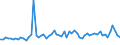 KN 20096919 /Exporte /Einheit = Preise (Euro/Tonne) /Partnerland: Ver.koenigreich(Ohne Nordirland) /Meldeland: Eur27_2020 /20096919:Traubensaft, Einschl. Traubenmost, Ungegoren, Ohne Zusatz von Alkohol, Auch mit Zusatz von Zucker Oder Anderen Süßmitteln, mit Einem Brixwert von > 67 bei 20°c und mit Einem Wert von > 22 € für 100 kg Eigengewicht