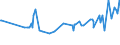 CN 20098986 /Exports /Unit = Prices (Euro/ton) /Partner: Sweden /Reporter: Eur27_2020 /20098986:Juice of Fruit or Vegetables, Unfermented, Brix Value <= 67 at 20°c, Value of <= € 30 per 100 kg, Containing > 30% Added Sugar (Excl. Mixtures or Containing Spirit, and Juice of Citrus Fruits, Guavas, Mangoes, Mangosteens, Papaws `papayas`, Tamarinds, Cashew Apples, Lychees, Jackfruit, Sapodillo Plums, Passion Fruit, Carambola, Pitahaya, Pineapples, Tomatoes, Grapes Incl. Grape Must, Apples, Cranberries and Pears)