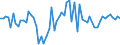 CN 20098988 /Exports /Unit = Prices (Euro/ton) /Partner: United Kingdom(Excluding Northern Ireland) /Reporter: Eur27_2020 /20098988:Juice of Guavas, Mangoes, Mangosteens, Papaws `papayas`, Tamarinds, Cashew Apples, Lychees, Jackfruit, Sapodillo Plums, Passion Fruit, Carambola or Pitahaya, Unfermented, Brix Value <= 67 at 20°c, Value of <= € 30 per 100 kg, Containing <= 30% Added Sugar (Excl. Mixtures or Containing Spirit)