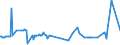 CN 20098997 /Exports /Unit = Prices (Euro/ton) /Partner: Iceland /Reporter: Eur27_2020 /20098997:Juice of Guavas, Mangoes, Mangosteens, Papaws `papayas`, Tamarinds, Cashew Apples, Lychees, Jackfruit, Sapodillo Plums, Passion Fruit, Carambola or Pitahaya, Unfermented, Brix Value <= 67 at 20°c (Excl. Mixtures, and Containing Added Sugar or Containing Spirit)