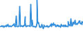 CN 20098999 /Exports /Unit = Prices (Euro/ton) /Partner: Guinea Biss. /Reporter: Eur27_2020 /20098999:Juice of Fruit or Vegetables, Unfermented, Brix Value <= 67 at 20°c (Excl. Containing Added Sugar or Containing Spirit, Mixtures, and Juice of Citrus Fruit, Guavas, Mangoes, Mangosteens, Papaws `papayas`, Tamarinds, Cashew Apples, Lychees, Jackfruit, Sapodillo Plums, Passion Fruit, Carambola, Pitahaya, Pineapples, Tomatoes, Grapes, Incl. Grape Must, Apples, Pears, Cherries and Cranberries)