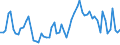KN 20099096 /Exporte /Einheit = Preise (Euro/Tonne) /Partnerland: Ver.koenigreich(Ohne Nordirland) /Meldeland: Eur27_2020 /20099096:Mischungen von Fruchtsäften, Einschl. Traubenmost und Gemüsesäften, Ungegoren, Ohne Zusatz von Alkohol, mit Einem Brixwert von <= 67 bei 20°c, mit Einem Wert von <= 30 € für 100 kg Eigengewicht und mit Einem Gehalt an Zugesetztem Zucker von <= 30 ght (Ausg. Mischungen aus Apfel- und Birnensaft Oder aus Zitrusfrucht- und Ananassaft Sowie von Säften aus Guaven, Mango-, Mangostanfrüchten, Papaya-früchten, Tamarinden, Kaschu-Äpfeln, Litschis, Jackfrüchten, Sapotpflaumen, Passionsfrüchten, Karambolen und Pitahayas)