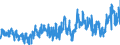 CN 2009 /Exports /Unit = Prices (Euro/ton) /Partner: Italy /Reporter: Eur27_2020 /2009:Fruit Juices, Incl. Grape Must, and Vegetable Juices, Unfermented, not Containing Added Spirit, Whether or not Containing Added Sugar or Other Sweetening Matter