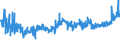 CN 2009 /Exports /Unit = Prices (Euro/ton) /Partner: Egypt /Reporter: Eur27_2020 /2009:Fruit Juices, Incl. Grape Must, and Vegetable Juices, Unfermented, not Containing Added Spirit, Whether or not Containing Added Sugar or Other Sweetening Matter