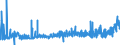 CN 2009 /Exports /Unit = Prices (Euro/ton) /Partner: Gabon /Reporter: Eur27_2020 /2009:Fruit Juices, Incl. Grape Must, and Vegetable Juices, Unfermented, not Containing Added Spirit, Whether or not Containing Added Sugar or Other Sweetening Matter