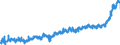 CN 20 /Exports /Unit = Prices (Euro/ton) /Partner: France /Reporter: Eur27_2020 /20:Preparations of Vegetables, Fruit, Nuts or Other Parts of Plants