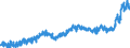 CN 20 /Exports /Unit = Prices (Euro/ton) /Partner: Belgium /Reporter: Eur27_2020 /20:Preparations of Vegetables, Fruit, Nuts or Other Parts of Plants