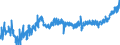 CN 20 /Exports /Unit = Prices (Euro/ton) /Partner: Norway /Reporter: Eur27_2020 /20:Preparations of Vegetables, Fruit, Nuts or Other Parts of Plants