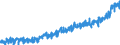 CN 20 /Exports /Unit = Prices (Euro/ton) /Partner: Switzerland /Reporter: Eur27_2020 /20:Preparations of Vegetables, Fruit, Nuts or Other Parts of Plants