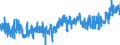 CN 20 /Exports /Unit = Prices (Euro/ton) /Partner: Egypt /Reporter: Eur27_2020 /20:Preparations of Vegetables, Fruit, Nuts or Other Parts of Plants