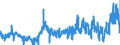 CN 20 /Exports /Unit = Prices (Euro/ton) /Partner: Ghana /Reporter: Eur27_2020 /20:Preparations of Vegetables, Fruit, Nuts or Other Parts of Plants