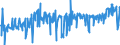 KN 21011100 /Exporte /Einheit = Preise (Euro/Tonne) /Partnerland: Faeroeer Inseln /Meldeland: Eur27_2020 /21011100:Auszüge, Essenzen und Konzentrate aus Kaffee