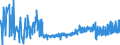 CN 21013099 /Exports /Unit = Prices (Euro/ton) /Partner: Ireland /Reporter: Eur27_2020 /21013099:Extracts, Essences and Concentrates, of Roasted Coffee Substitutes (Excl. Chicory)