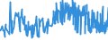 CN 21013099 /Exports /Unit = Prices (Euro/ton) /Partner: Denmark /Reporter: Eur27_2020 /21013099:Extracts, Essences and Concentrates, of Roasted Coffee Substitutes (Excl. Chicory)