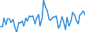 CN 21013099 /Exports /Unit = Prices (Euro/ton) /Partner: United Kingdom(Excluding Northern Ireland) /Reporter: Eur27_2020 /21013099:Extracts, Essences and Concentrates, of Roasted Coffee Substitutes (Excl. Chicory)