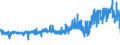 CN 21013099 /Exports /Unit = Prices (Euro/ton) /Partner: Luxembourg /Reporter: Eur27_2020 /21013099:Extracts, Essences and Concentrates, of Roasted Coffee Substitutes (Excl. Chicory)