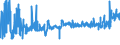 KN 21023000 /Exporte /Einheit = Preise (Euro/Tonne) /Partnerland: Ver.koenigreich /Meldeland: Eur27_2020 /21023000:Backtriebmittel in Pulverform, Zubereitet