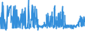 KN 21033010 /Exporte /Einheit = Preise (Euro/Tonne) /Partnerland: Griechenland /Meldeland: Eur27_2020 /21033010:Senfmehl (Ausg. Zubereitet)