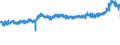 KN 21039090 /Exporte /Einheit = Preise (Euro/Tonne) /Partnerland: Italien /Meldeland: Eur27_2020 /21039090:Zubereitungen zum Herstellen von Würzsoßen und Zubereitete Würzsoßen Sowie Zusammengesetzte Würzmittel (Ausg. Sojasoße, Tomatenketchup und Andere Tomatensoßen, Mango-chutney, Flüssig Sowie Aromatische Bitter der Unterpos. 2103.90-30)