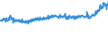 KN 21039090 /Exporte /Einheit = Preise (Euro/Tonne) /Partnerland: Ver.koenigreich /Meldeland: Eur27_2020 /21039090:Zubereitungen zum Herstellen von Würzsoßen und Zubereitete Würzsoßen Sowie Zusammengesetzte Würzmittel (Ausg. Sojasoße, Tomatenketchup und Andere Tomatensoßen, Mango-chutney, Flüssig Sowie Aromatische Bitter der Unterpos. 2103.90-30)