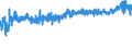 KN 21039090 /Exporte /Einheit = Preise (Euro/Tonne) /Partnerland: Daenemark /Meldeland: Eur27_2020 /21039090:Zubereitungen zum Herstellen von Würzsoßen und Zubereitete Würzsoßen Sowie Zusammengesetzte Würzmittel (Ausg. Sojasoße, Tomatenketchup und Andere Tomatensoßen, Mango-chutney, Flüssig Sowie Aromatische Bitter der Unterpos. 2103.90-30)