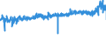KN 21039090 /Exporte /Einheit = Preise (Euro/Tonne) /Partnerland: Griechenland /Meldeland: Eur27_2020 /21039090:Zubereitungen zum Herstellen von Würzsoßen und Zubereitete Würzsoßen Sowie Zusammengesetzte Würzmittel (Ausg. Sojasoße, Tomatenketchup und Andere Tomatensoßen, Mango-chutney, Flüssig Sowie Aromatische Bitter der Unterpos. 2103.90-30)