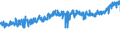 KN 21039090 /Exporte /Einheit = Preise (Euro/Tonne) /Partnerland: Spanien /Meldeland: Eur27_2020 /21039090:Zubereitungen zum Herstellen von Würzsoßen und Zubereitete Würzsoßen Sowie Zusammengesetzte Würzmittel (Ausg. Sojasoße, Tomatenketchup und Andere Tomatensoßen, Mango-chutney, Flüssig Sowie Aromatische Bitter der Unterpos. 2103.90-30)