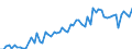 KN 21039090 /Exporte /Einheit = Preise (Euro/Tonne) /Partnerland: Ver.koenigreich(Ohne Nordirland) /Meldeland: Eur27_2020 /21039090:Zubereitungen zum Herstellen von Würzsoßen und Zubereitete Würzsoßen Sowie Zusammengesetzte Würzmittel (Ausg. Sojasoße, Tomatenketchup und Andere Tomatensoßen, Mango-chutney, Flüssig Sowie Aromatische Bitter der Unterpos. 2103.90-30)