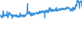 KN 21039090 /Exporte /Einheit = Preise (Euro/Tonne) /Partnerland: Belgien /Meldeland: Eur27_2020 /21039090:Zubereitungen zum Herstellen von Würzsoßen und Zubereitete Würzsoßen Sowie Zusammengesetzte Würzmittel (Ausg. Sojasoße, Tomatenketchup und Andere Tomatensoßen, Mango-chutney, Flüssig Sowie Aromatische Bitter der Unterpos. 2103.90-30)