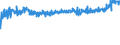 KN 21039090 /Exporte /Einheit = Preise (Euro/Tonne) /Partnerland: Finnland /Meldeland: Eur27_2020 /21039090:Zubereitungen zum Herstellen von Würzsoßen und Zubereitete Würzsoßen Sowie Zusammengesetzte Würzmittel (Ausg. Sojasoße, Tomatenketchup und Andere Tomatensoßen, Mango-chutney, Flüssig Sowie Aromatische Bitter der Unterpos. 2103.90-30)