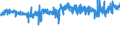 KN 21039090 /Exporte /Einheit = Preise (Euro/Tonne) /Partnerland: Liechtenstein /Meldeland: Eur27_2020 /21039090:Zubereitungen zum Herstellen von Würzsoßen und Zubereitete Würzsoßen Sowie Zusammengesetzte Würzmittel (Ausg. Sojasoße, Tomatenketchup und Andere Tomatensoßen, Mango-chutney, Flüssig Sowie Aromatische Bitter der Unterpos. 2103.90-30)