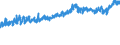 KN 21039090 /Exporte /Einheit = Preise (Euro/Tonne) /Partnerland: Schweiz /Meldeland: Eur27_2020 /21039090:Zubereitungen zum Herstellen von Würzsoßen und Zubereitete Würzsoßen Sowie Zusammengesetzte Würzmittel (Ausg. Sojasoße, Tomatenketchup und Andere Tomatensoßen, Mango-chutney, Flüssig Sowie Aromatische Bitter der Unterpos. 2103.90-30)