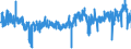 KN 21039090 /Exporte /Einheit = Preise (Euro/Tonne) /Partnerland: Malta /Meldeland: Eur27_2020 /21039090:Zubereitungen zum Herstellen von Würzsoßen und Zubereitete Würzsoßen Sowie Zusammengesetzte Würzmittel (Ausg. Sojasoße, Tomatenketchup und Andere Tomatensoßen, Mango-chutney, Flüssig Sowie Aromatische Bitter der Unterpos. 2103.90-30)