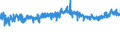 KN 21039090 /Exporte /Einheit = Preise (Euro/Tonne) /Partnerland: Estland /Meldeland: Eur27_2020 /21039090:Zubereitungen zum Herstellen von Würzsoßen und Zubereitete Würzsoßen Sowie Zusammengesetzte Würzmittel (Ausg. Sojasoße, Tomatenketchup und Andere Tomatensoßen, Mango-chutney, Flüssig Sowie Aromatische Bitter der Unterpos. 2103.90-30)