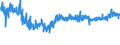 KN 21039090 /Exporte /Einheit = Preise (Euro/Tonne) /Partnerland: Lettland /Meldeland: Eur27_2020 /21039090:Zubereitungen zum Herstellen von Würzsoßen und Zubereitete Würzsoßen Sowie Zusammengesetzte Würzmittel (Ausg. Sojasoße, Tomatenketchup und Andere Tomatensoßen, Mango-chutney, Flüssig Sowie Aromatische Bitter der Unterpos. 2103.90-30)