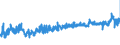 KN 21039090 /Exporte /Einheit = Preise (Euro/Tonne) /Partnerland: Litauen /Meldeland: Eur27_2020 /21039090:Zubereitungen zum Herstellen von Würzsoßen und Zubereitete Würzsoßen Sowie Zusammengesetzte Würzmittel (Ausg. Sojasoße, Tomatenketchup und Andere Tomatensoßen, Mango-chutney, Flüssig Sowie Aromatische Bitter der Unterpos. 2103.90-30)