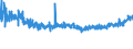KN 21039090 /Exporte /Einheit = Preise (Euro/Tonne) /Partnerland: Ukraine /Meldeland: Eur27_2020 /21039090:Zubereitungen zum Herstellen von Würzsoßen und Zubereitete Würzsoßen Sowie Zusammengesetzte Würzmittel (Ausg. Sojasoße, Tomatenketchup und Andere Tomatensoßen, Mango-chutney, Flüssig Sowie Aromatische Bitter der Unterpos. 2103.90-30)